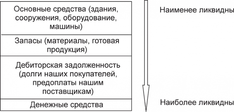 Экономика ХХІ Экономика ХХІ