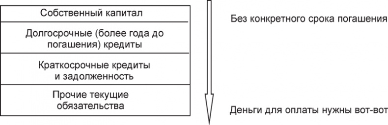 Экономика ХХІ Экономика ХХІ