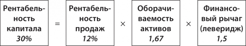 Экономика ХХІ Экономика ХХІ
