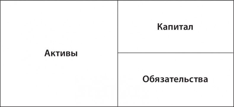 Экономика ХХІ Экономика ХХІ