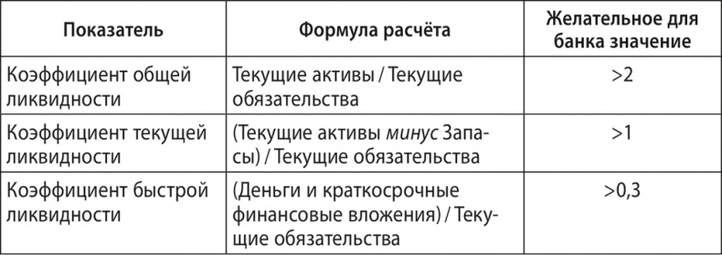 Экономика ХХІ Экономика ХХІ