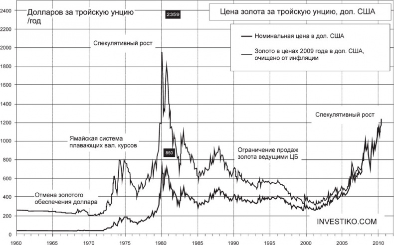 Экономика ХХІ Экономика ХХІ