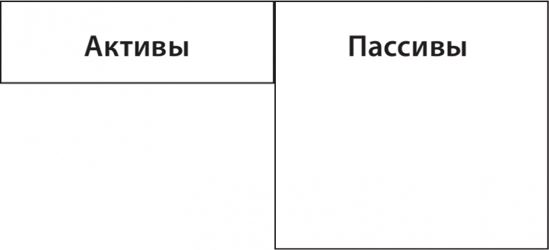 Экономика ХХІ Экономика ХХІ