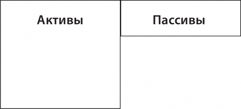 Экономика ХХІ Экономика ХХІ