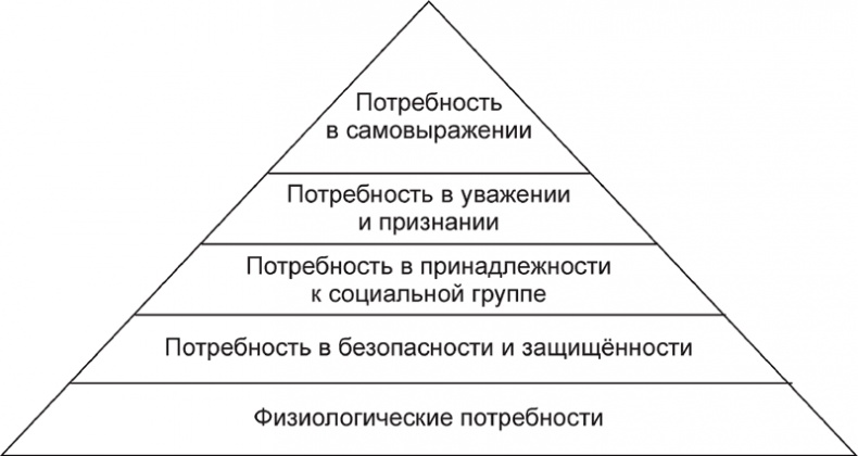 Экономика ХХІ Экономика ХХІ