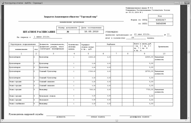 Кадровое делопроизводство и управление персоналом на компьютере Кадровое делопроизводство и управление персоналом на компьютере