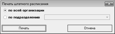 Кадровое делопроизводство и управление персоналом на компьютере Кадровое делопроизводство и управление персоналом на компьютере