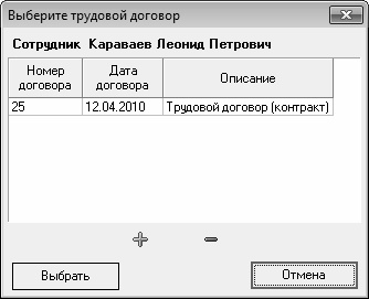 Кадровое делопроизводство и управление персоналом на компьютере Кадровое делопроизводство и управление персоналом на компьютере
