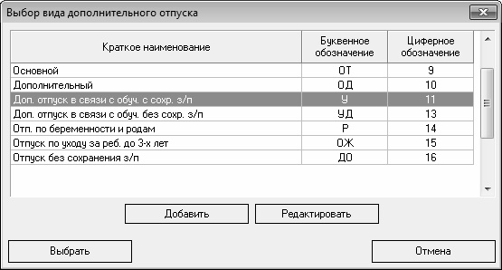 Кадровое делопроизводство и управление персоналом на компьютере Кадровое делопроизводство и управление персоналом на компьютере