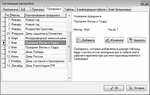Кадровое делопроизводство и управление персоналом на компьютере Кадровое делопроизводство и управление персоналом на компьютере