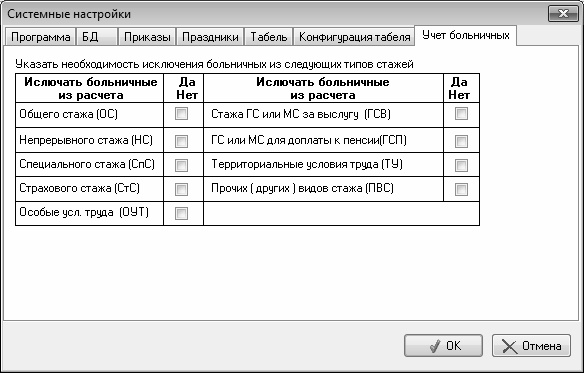 Кадровое делопроизводство и управление персоналом на компьютере Кадровое делопроизводство и управление персоналом на компьютере