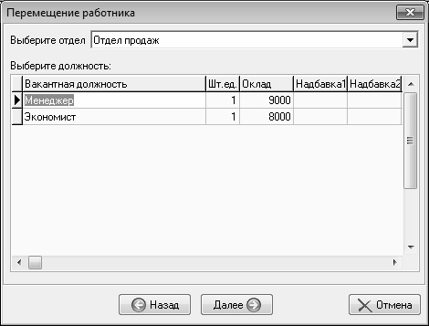 Кадровое делопроизводство и управление персоналом на компьютере Кадровое делопроизводство и управление персоналом на компьютере