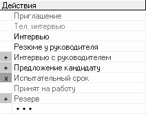 Кадровое делопроизводство и управление персоналом на компьютере Кадровое делопроизводство и управление персоналом на компьютере