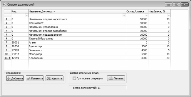 Кадровое делопроизводство и управление персоналом на компьютере Кадровое делопроизводство и управление персоналом на компьютере