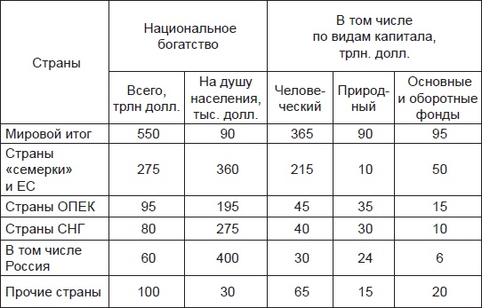 Золотой лохотрон. Новый мировой порядок как финансовая пирамида Золотой лохотрон. Новый мировой порядок как финансовая пирамида