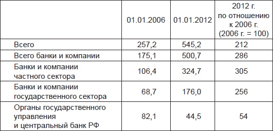 Золотой лохотрон. Новый мировой порядок как финансовая пирамида Золотой лохотрон. Новый мировой порядок как финансовая пирамида