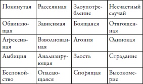 Прощение без границ Прощение без границ