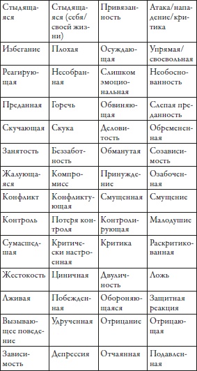 Прощение без границ Прощение без границ