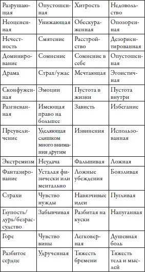 Прощение без границ Прощение без границ