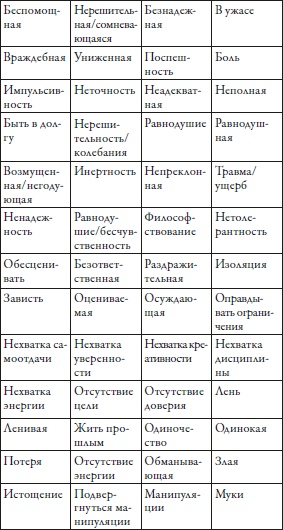 Прощение без границ Прощение без границ