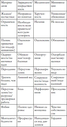 Прощение без границ Прощение без границ