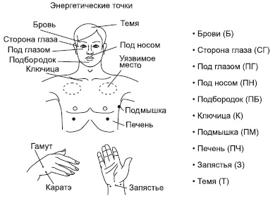 Прощение без границ Прощение без границ