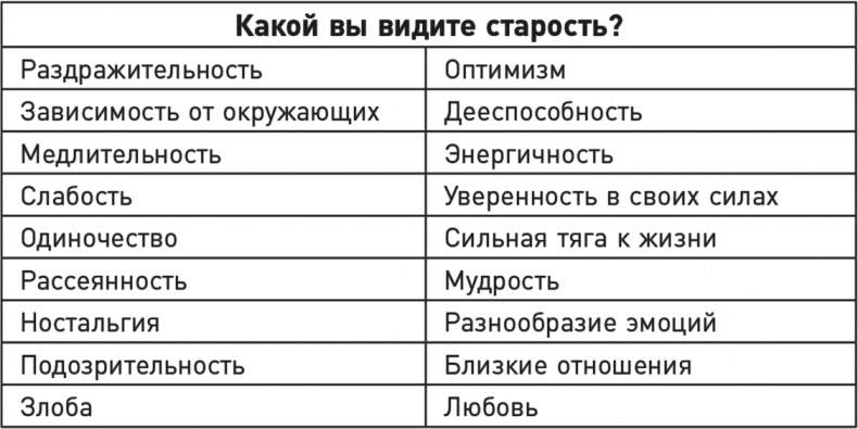 Эффект теломер. Революционный подход к более молодой, здоровой и долгой жизни Эффект теломер. Революционный подход к более молодой, здоровой и долгой жизни