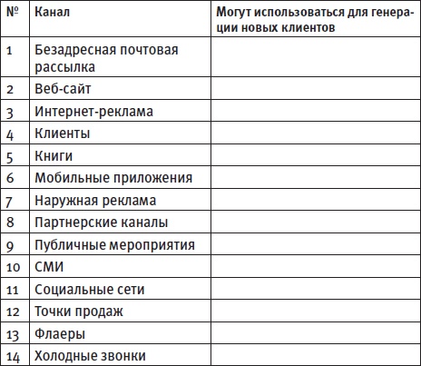 Генератор новых клиентов. 99 способов массового привлечения покупателей Генератор новых клиентов. 99 способов массового привлечения покупателей