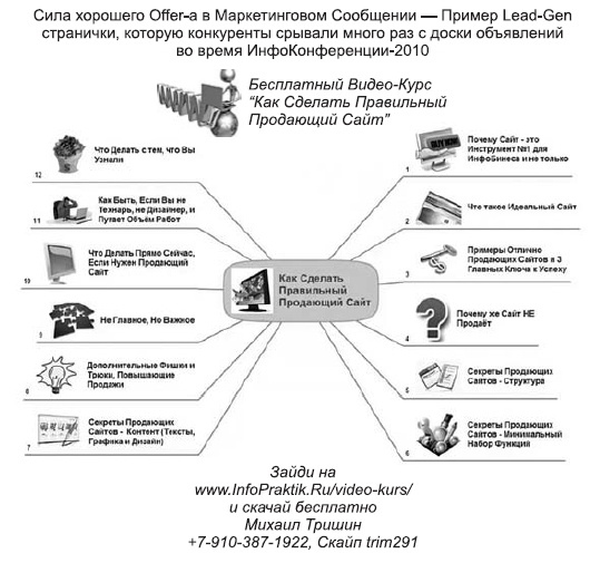 Генератор новых клиентов. 99 способов массового привлечения покупателей Генератор новых клиентов. 99 способов массового привлечения покупателей
