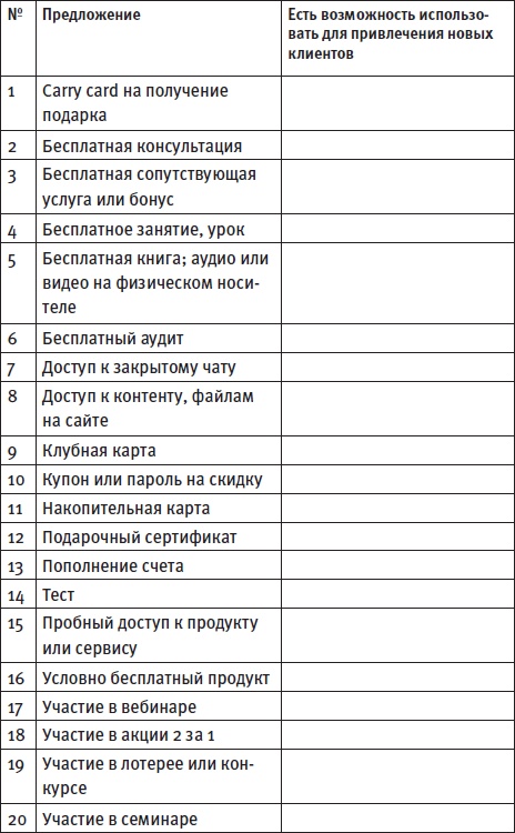 Генератор новых клиентов. 99 способов массового привлечения покупателей Генератор новых клиентов. 99 способов массового привлечения покупателей