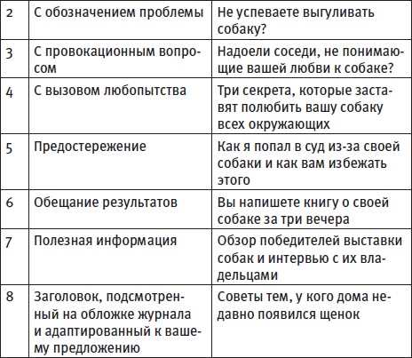 Генератор новых клиентов. 99 способов массового привлечения покупателей Генератор новых клиентов. 99 способов массового привлечения покупателей