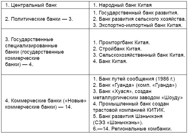Экономика России XXI века. От капитализма к социализму Экономика России XXI века. От капитализма к социализму