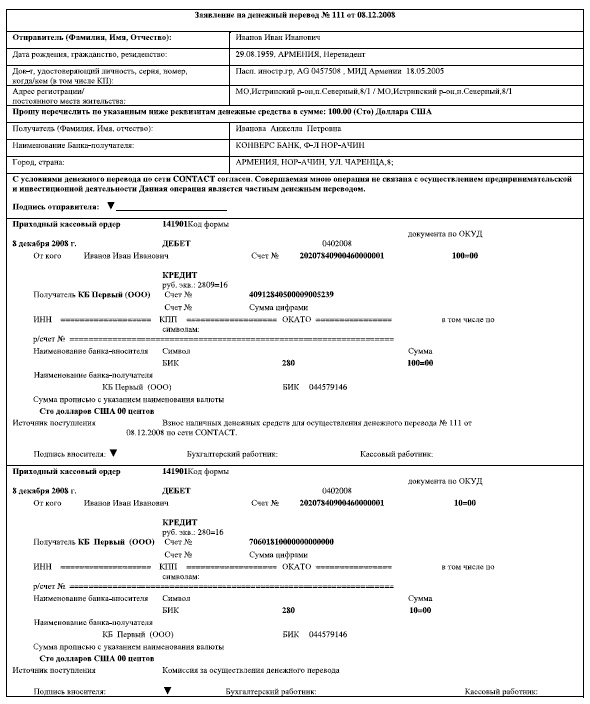 Продажи и управление бизнесом в розничном банке Продажи и управление бизнесом в розничном банке