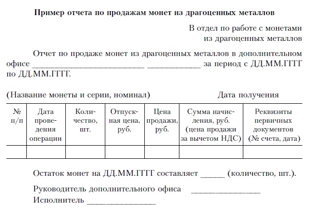 Продажи и управление бизнесом в розничном банке Продажи и управление бизнесом в розничном банке