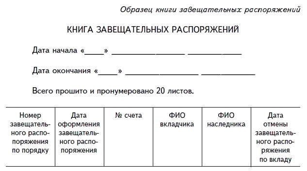 Продажи и управление бизнесом в розничном банке Продажи и управление бизнесом в розничном банке