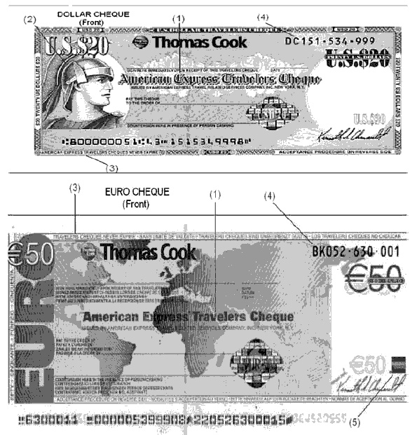 Продажи и управление бизнесом в розничном банке