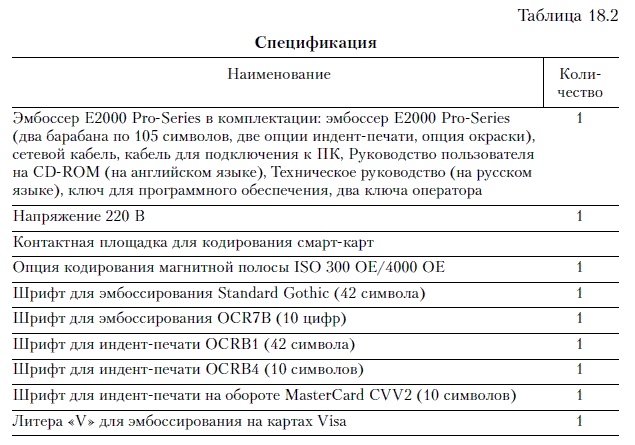 Продажи и управление бизнесом в розничном банке