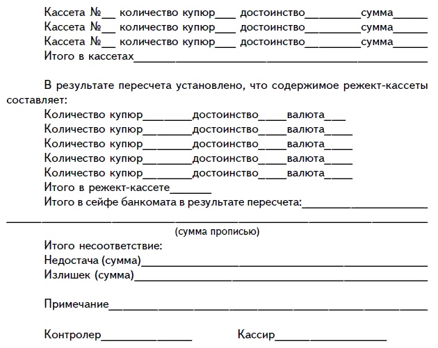 Продажи и управление бизнесом в розничном банке Продажи и управление бизнесом в розничном банке