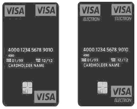 Продажи и управление бизнесом в розничном банке Продажи и управление бизнесом в розничном банке