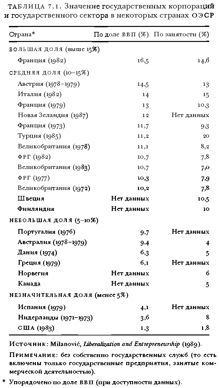 Массовое процветание. Как низовые инновации стали источником рабочих мест, новых возможностей и изменений Массовое процветание. Как низовые инновации стали источником рабочих мест, новых возможностей и изменений