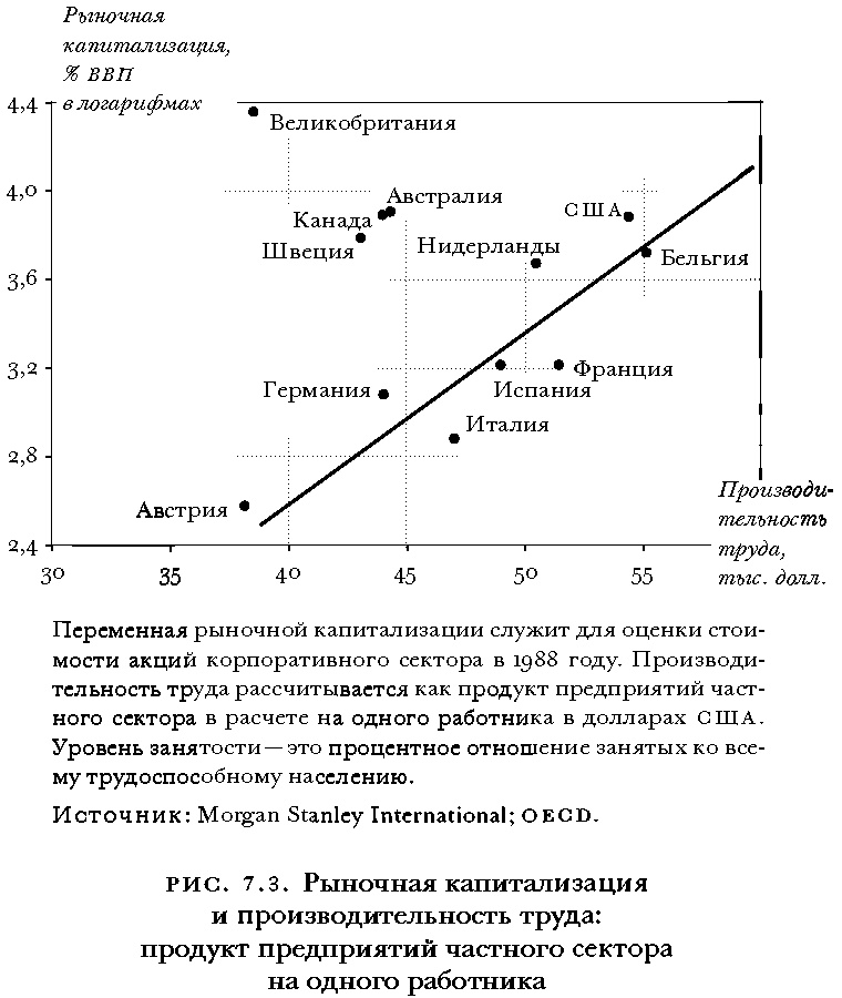 Массовое процветание. Как низовые инновации стали источником рабочих мест, новых возможностей и изменений Массовое процветание. Как низовые инновации стали источником рабочих мест, новых возможностей и изменений