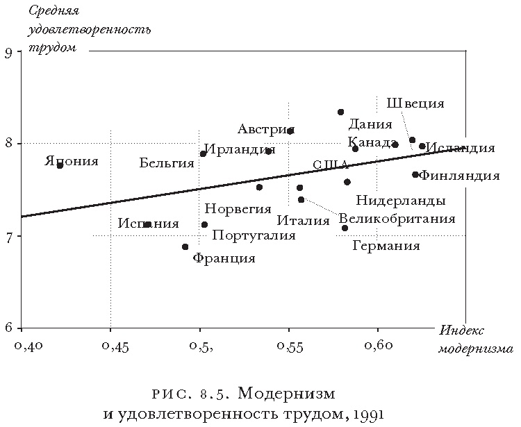 Массовое процветание. Как низовые инновации стали источником рабочих мест, новых возможностей и изменений Массовое процветание. Как низовые инновации стали источником рабочих мест, новых возможностей и изменений
