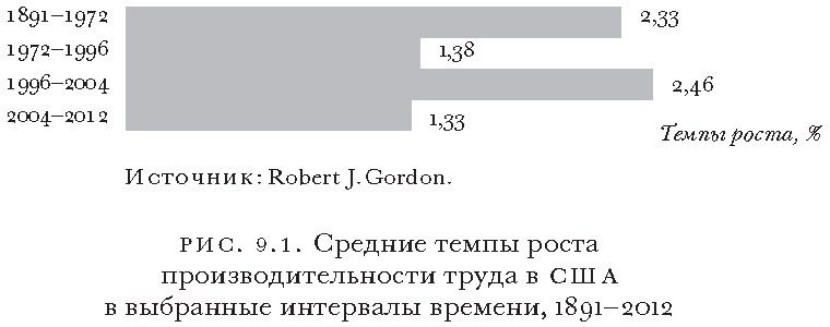 Массовое процветание. Как низовые инновации стали источником рабочих мест, новых возможностей и изменений Массовое процветание. Как низовые инновации стали источником рабочих мест, новых возможностей и изменений