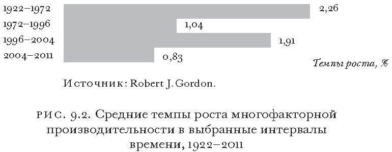 Массовое процветание. Как низовые инновации стали источником рабочих мест, новых возможностей и изменений Массовое процветание. Как низовые инновации стали источником рабочих мест, новых возможностей и изменений