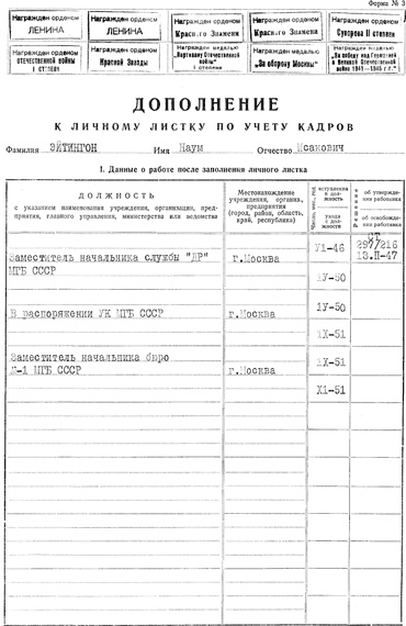 Диверсанты. Легенда Лубянки - Павел Судоплатов Диверсанты. Легенда Лубянки - Павел Судоплатов