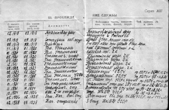 Диверсанты. Легенда Лубянки - Павел Судоплатов Диверсанты. Легенда Лубянки - Павел Судоплатов