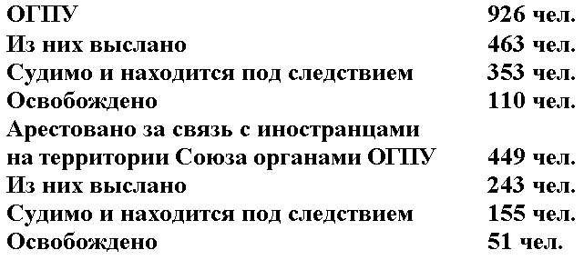 Контрразведка. Щит и меч против Абвера и ЦРУ Контрразведка. Щит и меч против Абвера и ЦРУ