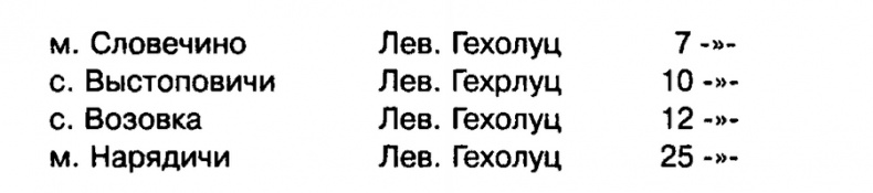 Евреи в КГБ Евреи в КГБ