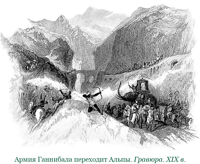 Ганнибал у ворот! Ганнибал у ворот!