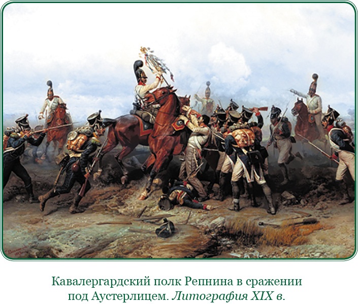 Изображение военных действий 1812 года Изображение военных действий 1812 года